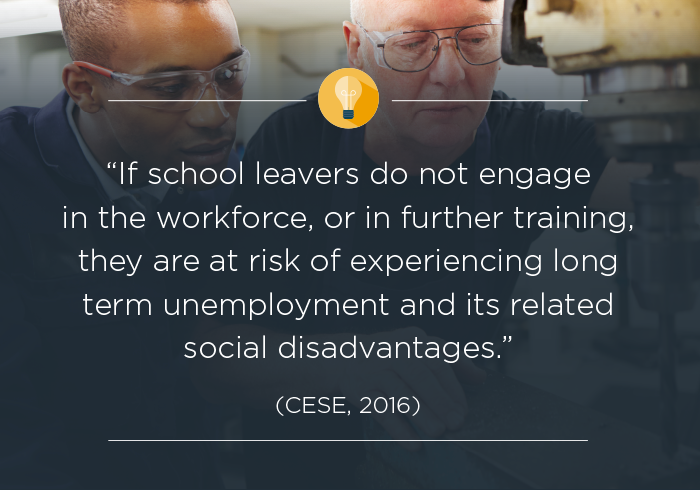 If school leavers do not engage in the workforce, or in further training, they are at risk of experiencing long term unemployment and its related social disadvantages (CESE, 2016)
